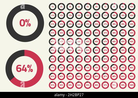 Indicatore della barra di avanzamento circolare impostato. Rosso, grigio, nero. Percentuale di testo rosso da 0 a 100%. Illustrazione Vettoriale