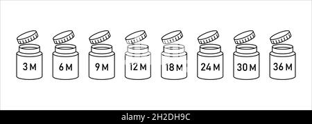 PAO icone cosmetiche , aperto shelf life mese, data di scadenza mesi PAO. Illustrazione vettoriale, set di simboli Illustrazione Vettoriale