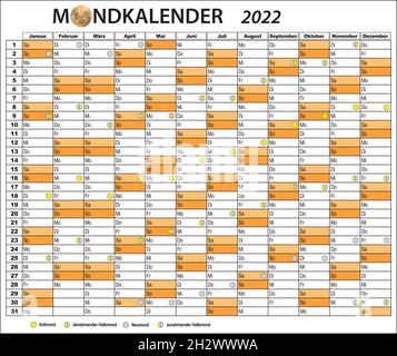 Calendario con fasi giorno, mese e luna per 2022 in lingua tedesca Illustrazione Vettoriale