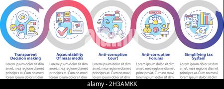 Modello infografico del vettore di propaganda anti-corruzione Illustrazione Vettoriale