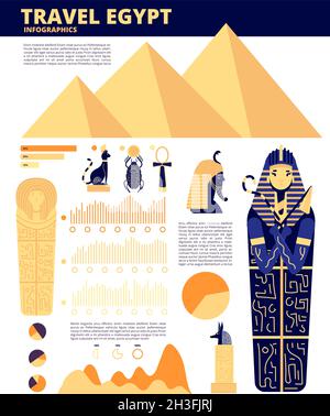 Egitto viaggio. Elementi di storia antica, infografiche simboli egiziani. Concetto di sito di viaggio, piramide punti di riferimento utter vettore informazioni poster Illustrazione Vettoriale