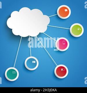 Cloud computing 5 cerchi Blue Sky PiAd Foto Stock