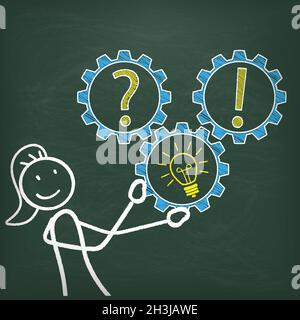 Blackboard Stickwoman Gear domanda idea Risposta Foto Stock