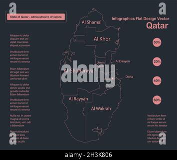 Infografica contorno mappa Qatar, disegno piatto, colore vettore blu Illustrazione Vettoriale