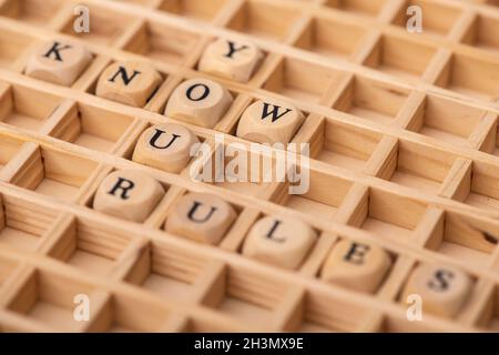 Word cloud per conoscere le tue regole Foto Stock