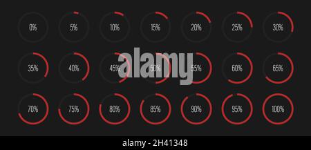 Set di misuratori di diagrammi circolari percentuali per web design, interfaccia utente o infografica - indicatore rosso Illustrazione Vettoriale