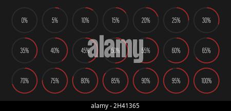 Set di misuratori di diagrammi circolari percentuali per web design, interfaccia utente o infografica - indicatore rosso Illustrazione Vettoriale