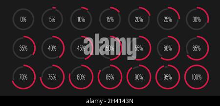 Set di indicatori a barre di avanzamento della percentuale di cerchio per la progettazione Web, l'interfaccia utente o l'infografica - indicatore rosso Illustrazione Vettoriale