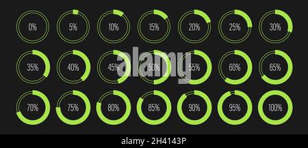 Set di indicatori a barre di avanzamento della percentuale di cerchio per la progettazione Web, l'interfaccia utente o l'infografica - indicatore verde Illustrazione Vettoriale