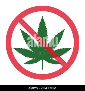 Simbolo della foglia di Mariuhana, icona pericolo marijuana o canapa, segno medico di cannabis, illustrazione vettore di droga erbaccia . Illustrazione Vettoriale