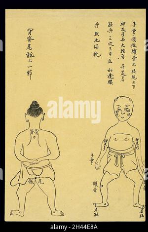 C19 disegno cinese dell'inchiostro: Posizione dei vari boils Foto Stock