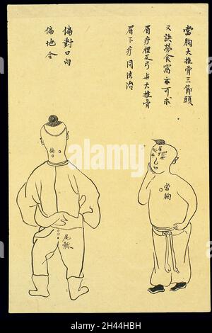 C19 disegno cinese dell'inchiostro: Posizione dei vari boils Foto Stock