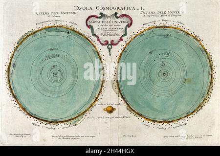 Astronomia: Una mappa delle stelle del cielo notturno. Incisione colorata, 1777. Foto Stock