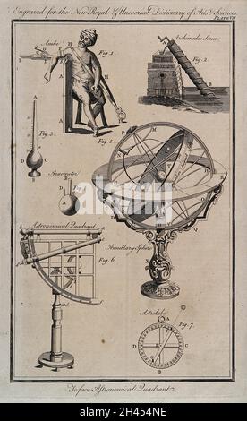 Trazione ortopedica, vite Archimede e strumenti astronomici: Sette figure. Acquaforte, 1769. Foto Stock