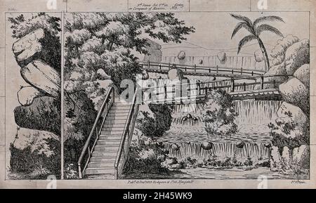 Scenario da utilizzare in un teatro giocattolo: Gradini di legno e un ponte sono stati costruiti sul fiume. Litografia. Foto Stock