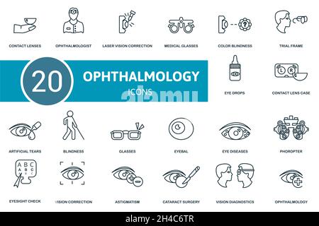 Set di icone per l'oftalmologia. Raccolta di elementi semplici come lenti a contatto, oftalmologo, correzione della visione laser, custodia per lenti a contatto Illustrazione Vettoriale