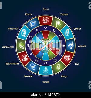 Segni zodiacali in astrologia a cerchio d'oro e emblema oroscopo in stile vintage. Illustrazione vettoriale. Illustrazione Vettoriale