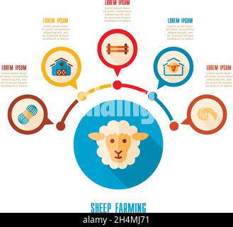 Icona di allevamento di pecore e infografica di agricoltura. Cartello dell'azienda agricola. Simbolo grafico per la progettazione del sito Web, il logo, l'app, l'interfaccia utente. Illustrazione vettoriale Illustrazione Vettoriale