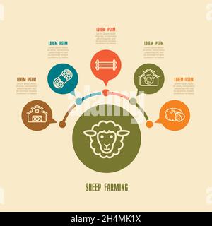 Icona di allevamento di pecore e infografica di agricoltura. Cartello dell'azienda agricola. Simbolo grafico per la progettazione del sito Web, il logo, l'app, l'interfaccia utente. Illustrazione vettoriale Illustrazione Vettoriale