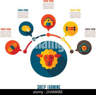 Icona di allevamento di pecore e infografica di agricoltura. Cartello dell'azienda agricola. Simbolo grafico per la progettazione del sito Web, il logo, l'app, l'interfaccia utente. Illustrazione vettoriale Illustrazione Vettoriale