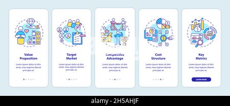 Componenti del modello aziendale schermata della pagina dell'app mobile di integrazione Illustrazione Vettoriale