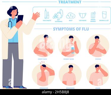 Trattamento influenzale. Medicinale per la tosse, infografica sui sintomi influenzali. Malattia stagionale, medico indicare su trattamenti e sintomi utter poster vettoriale Illustrazione Vettoriale
