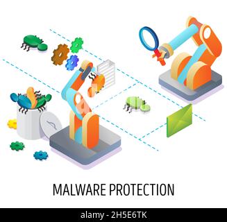 Protezione da malware, illustrazione del concetto di vettore di sicurezza della posta elettronica Illustrazione Vettoriale