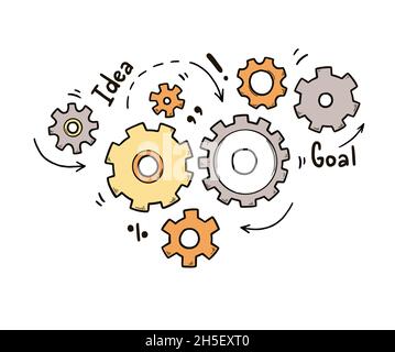 Set di ingranaggi disegnati a mano. Meccanismo a ingranaggi a colori in stile schizzo Doodle. Concetto di idea di business, lavoro di squadra, background di progresso. Illustrazione del vettore Doodle COG. Illustrazione Vettoriale