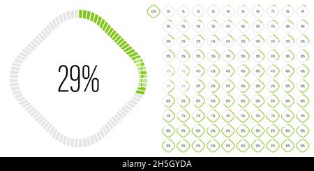Set di diagrammi percentuali rettangolari metri da 0 a 100 pronti all'uso per il web design, interfaccia utente o infografica - indicatore con verde Illustrazione Vettoriale