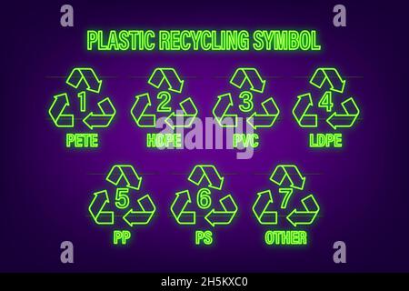 Ricicla il vettore simbolo icona neon. Riciclaggio della plastica, grande design per qualsiasi scopo. Simbolo di riciclaggio. Illustrazione dello stock vettoriale Illustrazione Vettoriale