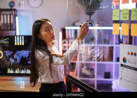 Speaker femminile asiatica in abbigliamento formale con scrittura su lavagna trasparente durante le conferenze nella sala d'ufficio. Lavoratore aziendale che presenta un rapporto finanziario durante la riunione aziendale. Foto Stock