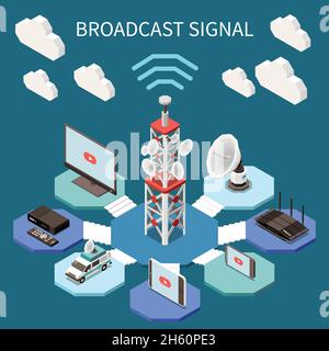 Composizione isometrica radiotelevisiva con antenne satellitari e dispositivi elettronici 3d illustrazione vettoriale Illustrazione Vettoriale