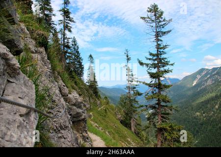 lakaiensteig, escursione sul fischbachalm fino alla soiernhaus, weg, krün, isar valley, werdenfelser land, alta baviera, baviera, germania Foto Stock