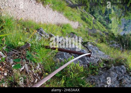 lakaiensteig, un percorso escursionistico assicurato con un cavo d'acciaio sul fischbachalm per il soiernhaus, weg, krün, isar valle, werdenfelser terra, alta baviera, baviera, germania Foto Stock