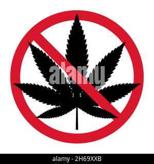 Simbolo della foglia di Mariuhana, icona pericolo marijuana o canapa, segno medico di cannabis, illustrazione vettore di droga erbaccia . Illustrazione Vettoriale