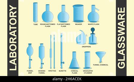 Vettore vetreria da laboratorio Illustrazione Vettoriale