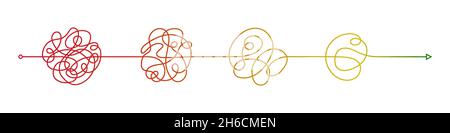 Caos semplificare dall'inizio alla fine. Modo difficile per risolvere i problemi nel business. Il caos. Disegno a mano di colore Doodle vettore illustrazione isolato Illustrazione Vettoriale