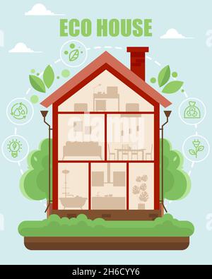 La mia casa ecologica. Infografiche. L'ecologia della casa nel contesto. Dettagli interni moderni. Camere con mobili. Vettore stile piatto. Illustrazione Vettoriale
