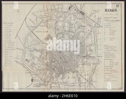 MILANO MILANO antica mappa città pianta città. Italia. BRADSHAW 1893 Foto Stock