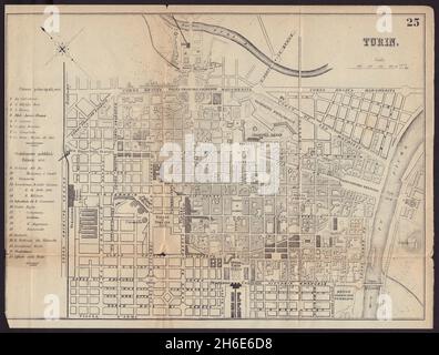 TORINO antica città pianta mappa città. Italia. BRADSHAW c1898 vecchio Foto Stock