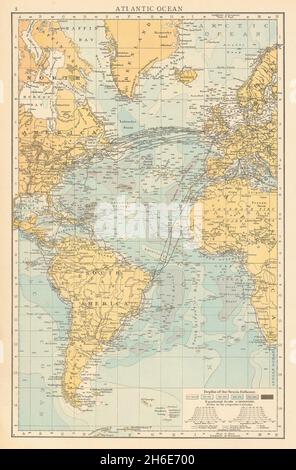 Oceano Atlantico che mostra profondità e cavi telegrafici. LA VECCHIA mappa TIMES 1895 Foto Stock