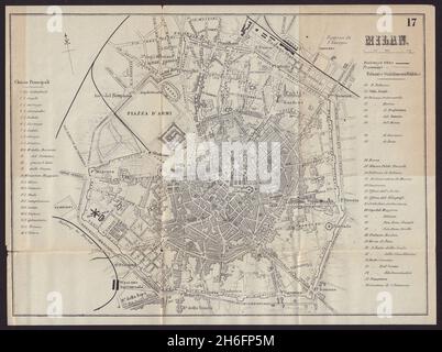 MILANO MILANO antica mappa città pianta città. Italia. BRADSHAW c1898 vecchio Foto Stock