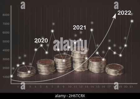 Grafici finanziari che mostrano il reddito crescente nel 2022 su moneta di denaro su ogni linea crescente background. Concetto di crescita aziendale, pianificazione e strategia. Digitale Foto Stock