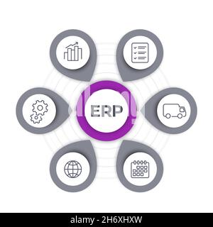 Icone software ERP, infografiche vettoriali Illustrazione Vettoriale