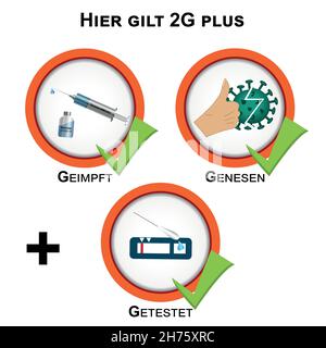 Simboli con 2G più regola. Testo tedesco (qui si applica la regola 2G più) e (vaccinato, recuperato + testato) Illustrazione Vettoriale