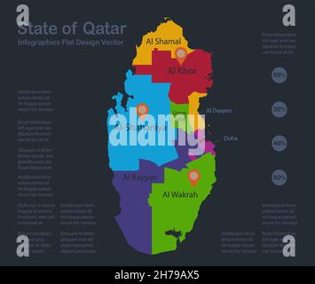 Infografica Mappa del Qatar, colori di disegno piatti, nomi di singole divisioni amministrative, sfondo blu con vettore di punti arancioni Illustrazione Vettoriale