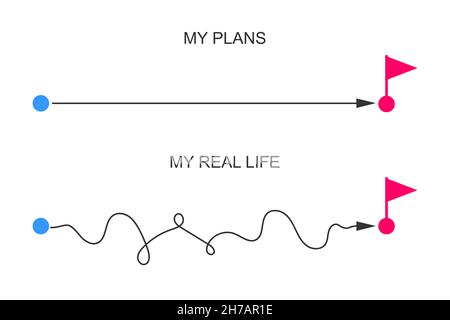 Linee caotiche diritte e curve dall'inizio al termine, punto con bandiera. Piani e concetto di vita reale, aspettative e simboli di scenario di realtà isolati su sfondo bianco. Illustrazione piatta vettoriale. Illustrazione Vettoriale