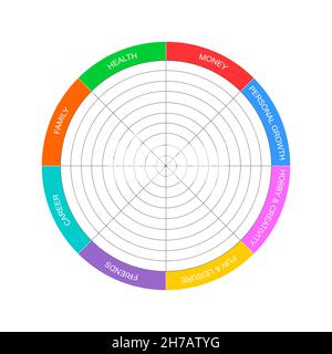 Modello ruota di vita. Diagramma circolare dell'equilibrio dello stile di vita con 8 segmenti. Strumento di coaching nella pratica del benessere isolato su sfondo bianco. Illustrazione piatta vettoriale. Illustrazione Vettoriale