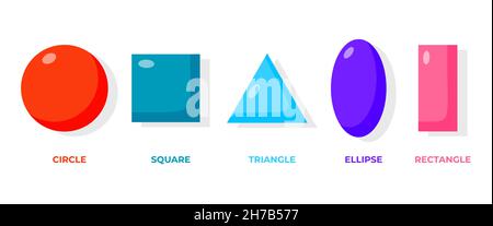 Set di icone colorate di forme geometriche a cartoni animati piatti. Forme elementari di matematica di base con nomi come quadrato, cerchio, ovale, triangolo, rettangolo. Kit per l'apprendimento dei bambini a scuola. Illustrazione vettoriale isolata Illustrazione Vettoriale