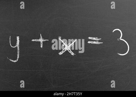 Formula matematica con due param x e y incogniti. Concetti e background di istruzione e insegnamento Foto Stock